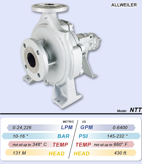 BƠM DẦU TRUYỀN NHIỆT ALLWEILER