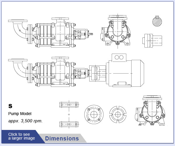 EDUR S Pump Dimensions