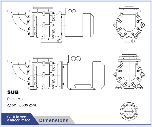 EDUR SUB Pump Dimensions