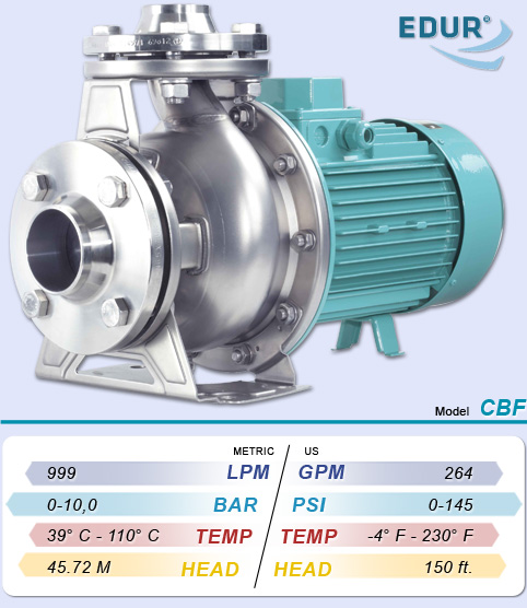 EDUR CBF Compact Vortex Type Centrifugal Pumps