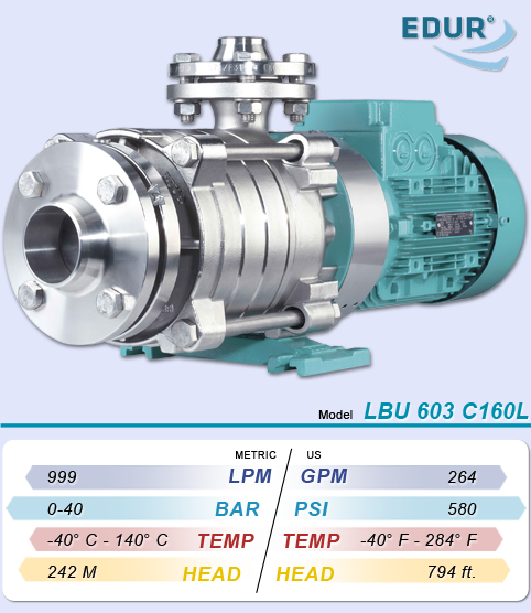 EDUR LBU Series High-Pressure Multistage Centrifugal Booster Pump