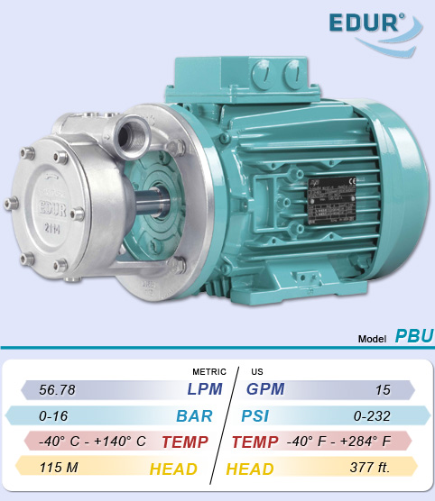 EDUR PBU Series Centrifugal Liquid Gas DAF Treatment and Ozone Mixing Pump
