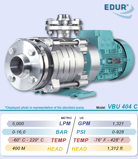 EDUR VBU High-Pressure Vertical Stainless Steel Multistage Centrifugal Pump