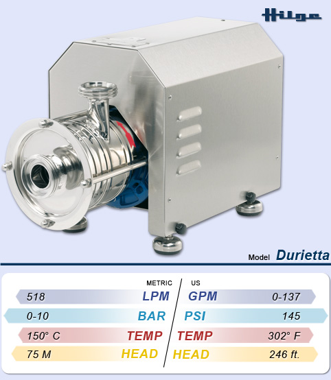 Hilge Durietta Series close-coupled CIP and SIP Capable Sanitary Centrifugal Pump