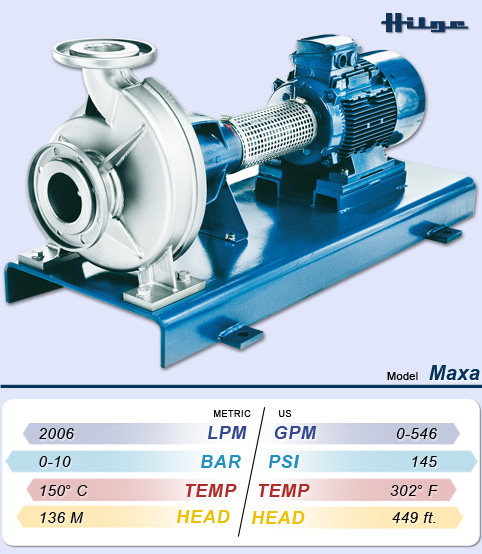 Hilge MAXA Single-Stage Heavy-Duty Beer and Beverage Centrifugal Process Pump