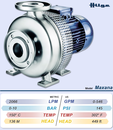 Hilge MAXANA Single-Stage Heavy-Duty Beer and Beverage Centrifugal Process Pump