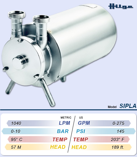 Hilge SIPLA Clean-In-Place (CIP) Self-Priming Centrifugal Pump