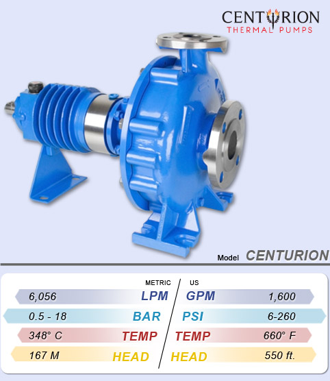 Centurion Series Thermal Fluid Transfer Pumps