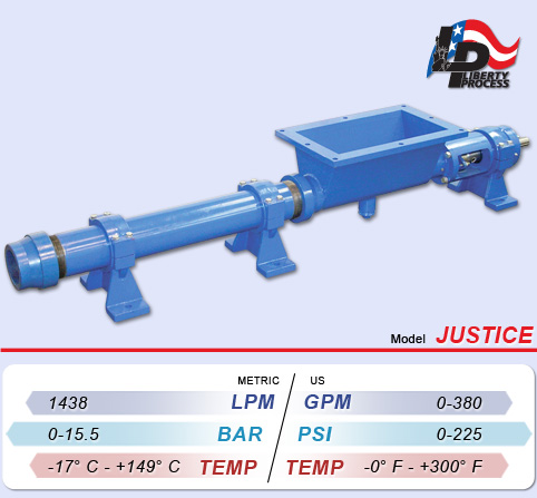Justice Series Progressive Cavity Hopper Pump