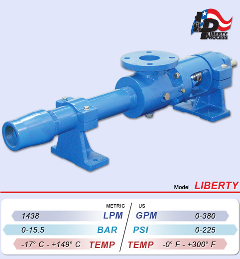 Progressive Cavity Pumps and Aftermarket Progressive Cavity Pump Parts for L-Frame PC Pumps