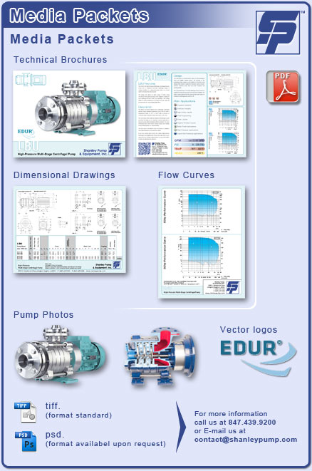 Media Kit Overview