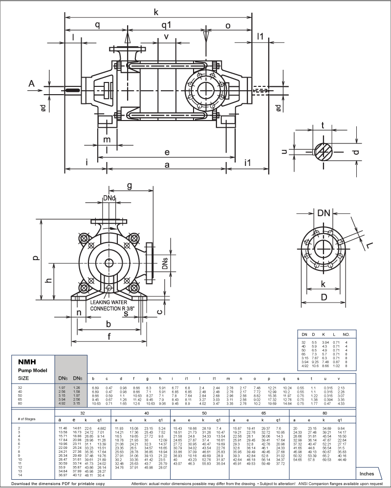OSNA NMH High Pressure Centrifugal Circulation Pump