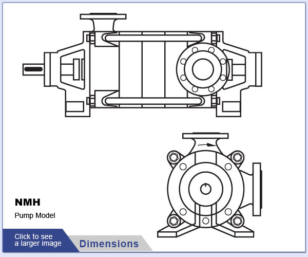 OSNA NMH High Pressure Centrifugal Circulation Pump