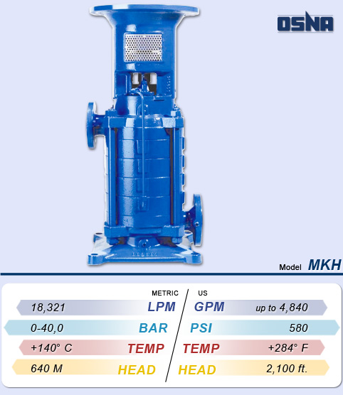 Types Of Centrifugal Casting Pdf