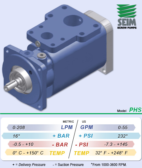 SEIM PHS Series Screw Pump