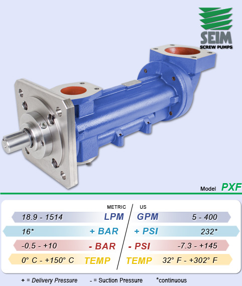 SEIM PXF Series Screw Pumps for Viscouls Fluids and Fuel Transfer
