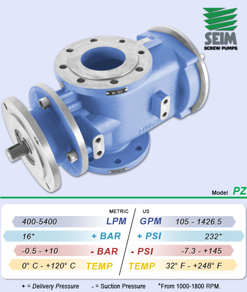 SEIM PZ Series Industrial Screw Pump