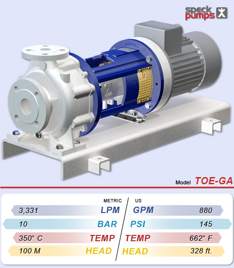Speck TOE-GA Centrifugal Heat Transfer Pump