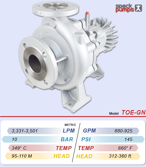 Speck TOE-GN Centrifugal Thermal Tansfer Pumps Speck TOE-GN Centrifugal Thermal Tansfer Pumps