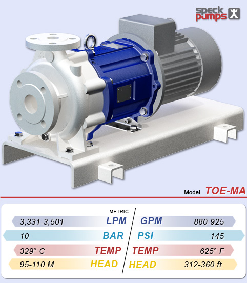 Speck TOE-MA Magnetic Drive Centrifugal Heat and Thermal Fluid Transfer Pump