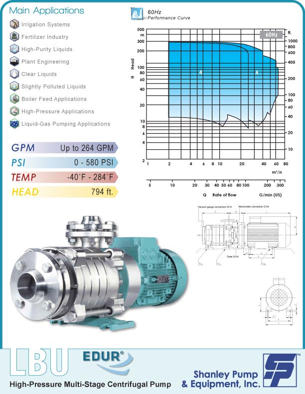 High Pressure iCentrifugali iPumpsi from Shanley iPumpi High Pressure iCentrifugali iPumpsi from Shanley iPumpi