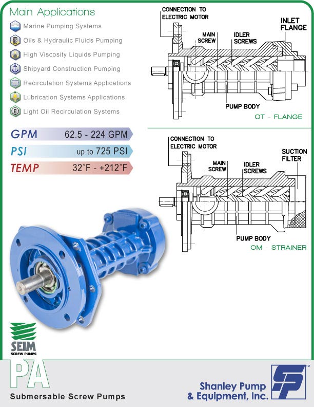 Our Range of pumping Applications for difficult pumping jobs