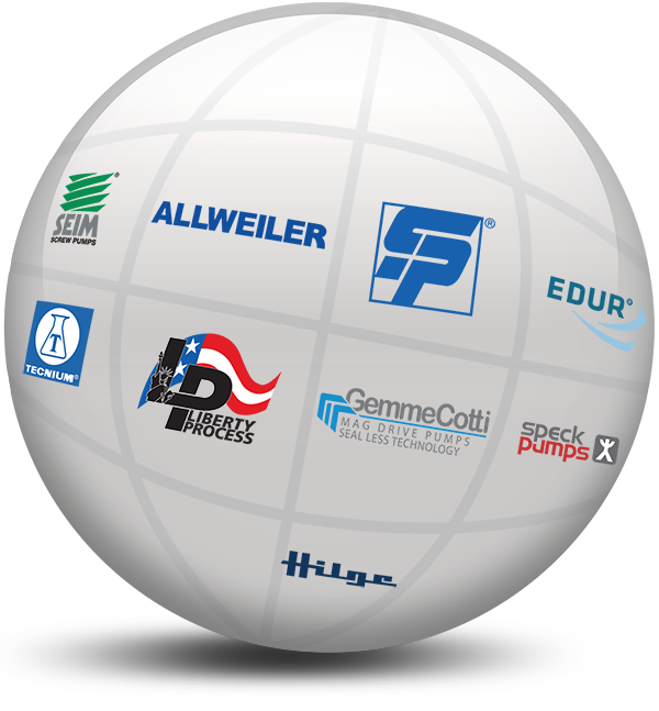 International Pump distribution of Seim, Allweilder, Shanley, Edur, Tecnium, Liberty Process, GemmeCotti, Speck and Hilge pumps.