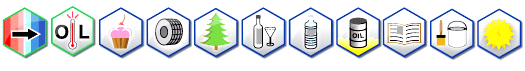 Thermal Transfer Icons