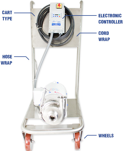 Usher Beverage Transfer Pump Cart Customise your Usher Beverage Transfer Pump Cart