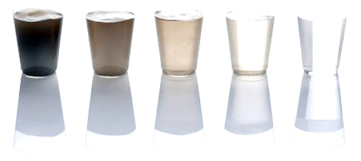 Water Clarity Example Water Clarity Example